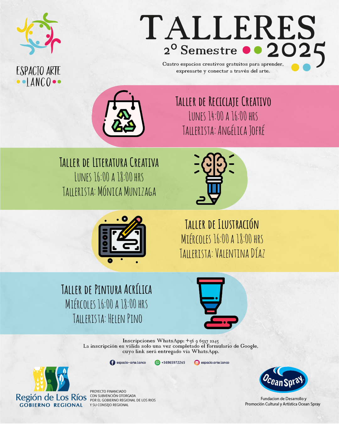 TALLERES 2 SEMESTRE WEB